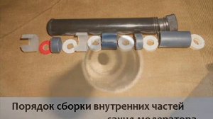 Как сделать саунд модератор для ПЦП (PCP) винтовки
