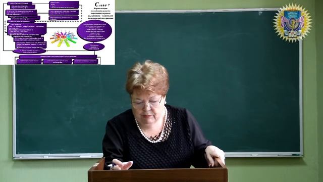 Реализация методики научного исследования при выполнении магистерской диссертации
