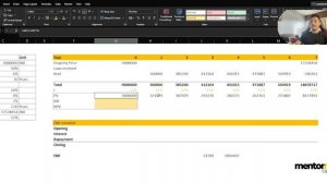 npv(net present value)-explained