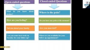 Eduskills OET Speaking: How to ask Questions?