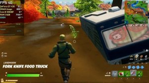 GeForce GT 430 in 2021 - Test in 25 Games