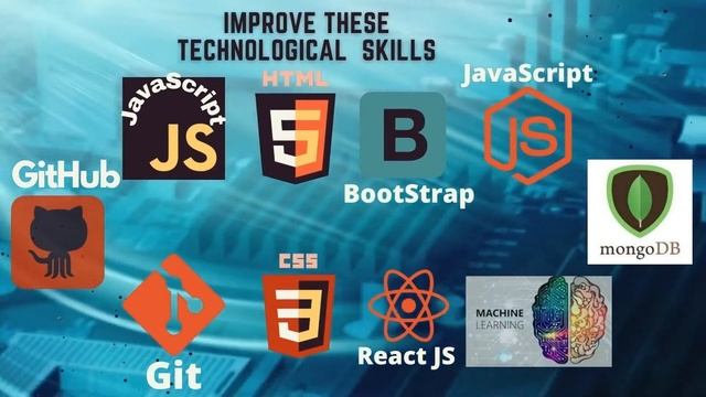 Learn the MERN StackFull Training Program (MongoDB Express React Node ...