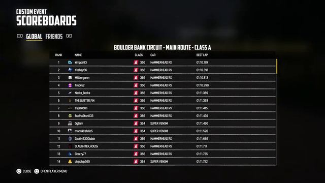 Wreckfest ps4 TOP 5 LEADERBOARD Boulder bank circuit main route смотреть онлайн