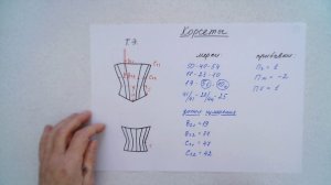 Корсеты 1 #shorts