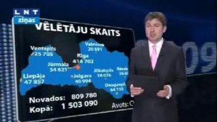 цифры голосования в Латвии 2009