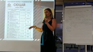 Число сознания 3