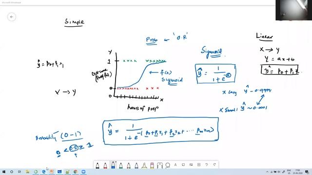 Data Science using Python Part - 4 смотреть онлайн