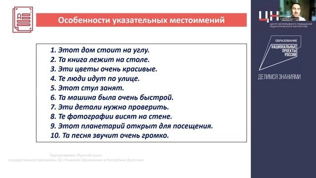 Указательные местоимения
