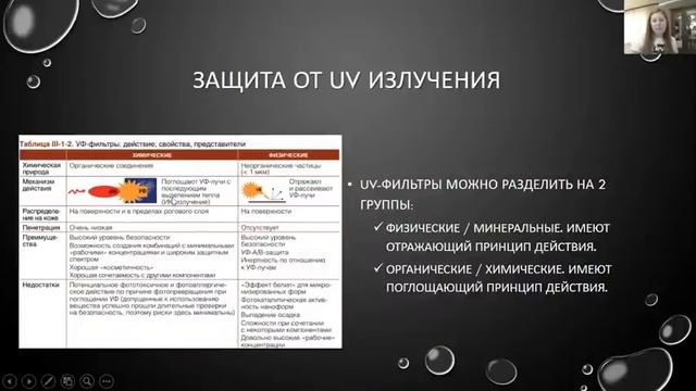 Защита от UV излучения