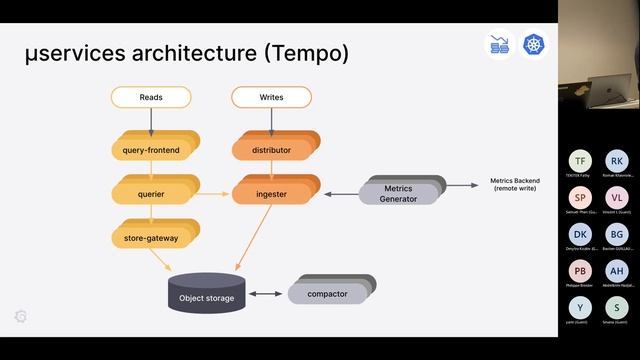 CNCF Paris Meetup 2022-09-15 - Grafana LGTM stack смотреть онлайн