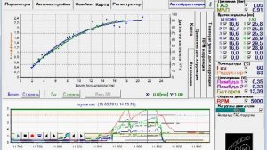 Редуктор EMER Palladio на Toyota Prado v6 (4 литра)
