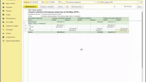 Как посмотреть остаточную стоимость основных средств