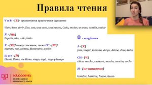 Правила чтения в испанском языке