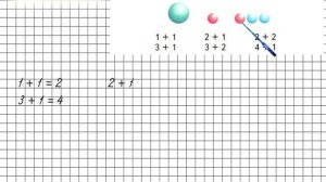 Страница 87 Задание 5 – Математика 1 класс (Моро) Часть 1