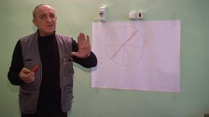 Академик Валентин Трум о болезнях