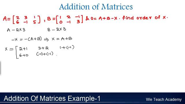 006-Addition Of Matrices Example - 1 ⧸ Matrices ⧸ Maths Algebra