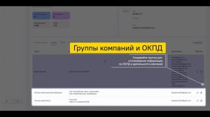 AgathaTender - Дашборд рынка государственных закупок