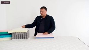 Матрасы пружинный и беспружинный. Как выбрать беспружинный матрас? Как выбрать пружинный матрас?