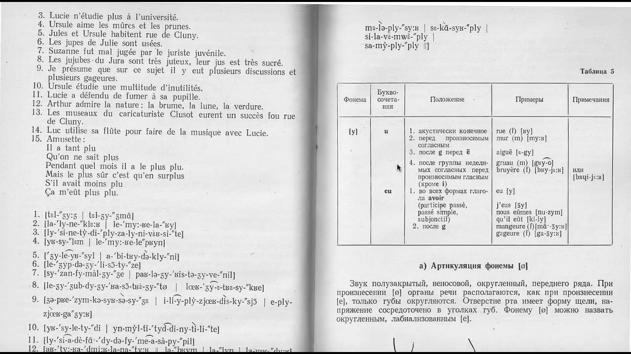 Французское произношение. УРОК 7. Звук [y] смотреть онлайн