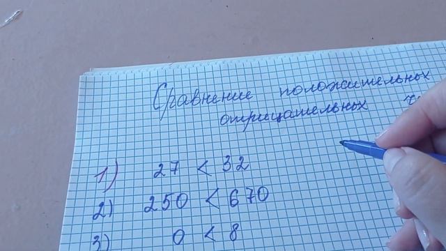 Сравнение положительных и отрицательных чисел