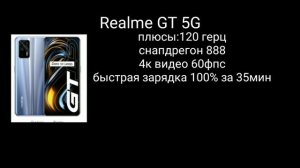 10 Телефонов для игр
