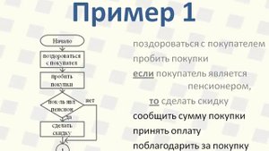 4 Разветвляющийся алгоритм в блок-схеме: лекция за 3 минуты, примеры разветвления сделать блок-схем