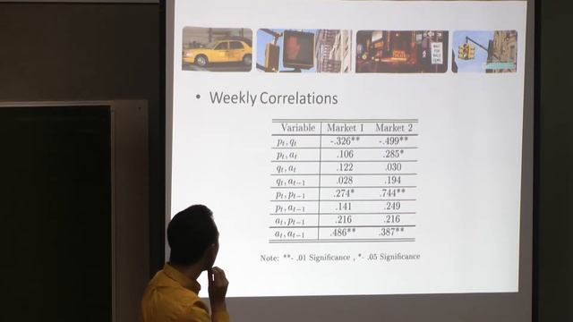 Эмпирические характеристики информативной и комплементарной рекламы. А. Кашакбаев смотреть онлайн