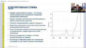 Вебинар bioMerieux. Часть 2. Анализ трендов микробиологического мониторинга. 06.07.2023