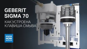 Как устроена клавиша смыва Geberit Sigma 70. Принцип работы клавиши смыва унитаза Geberit
