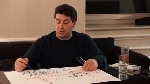 Инструмент работы с людьми-методика "Соло". Судьбоанализ