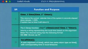 C++ - Date and Time