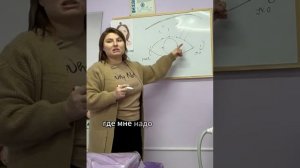 Построение схемы в наращивании ресниц