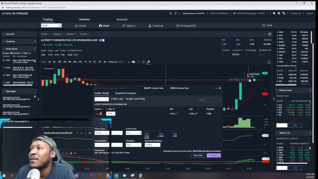 Day Trading Gems