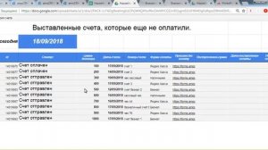 Подключение  бухгалтерии к АМО ЦРМ с помощью гугл таблиц