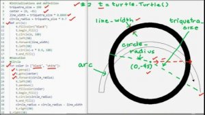 Basic Python Turtle Code: Celtic Triquetra (Part 1)