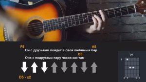 Папин Олимпос - На сломанных каблуках | разбор на гитаре | аккорды и бой