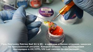 Мастер-класс по работе с акварельными каплями Fine Art и гелем Паутинка Patrisa Nail