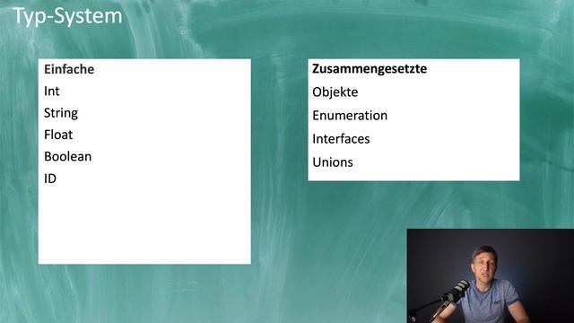 GraphQL Schema - REST, GraphQL oder gRPC? #5 (German) смотреть онлайн