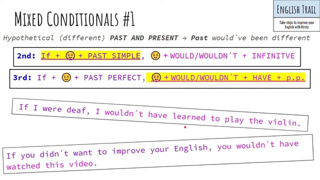 HOW to IMPRESS with MIXED CONDITIONALS #1 🤪 | English GRAMMAR SECRETS 😏 смотреть онлайн