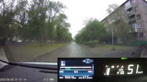 Расход топлива гибрида и основы езды в городе (Toyota Prius Alpha)