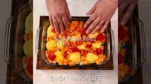 Запечённые Говяжьи Рёбра с Овощами в Духовке | НА УЖИН