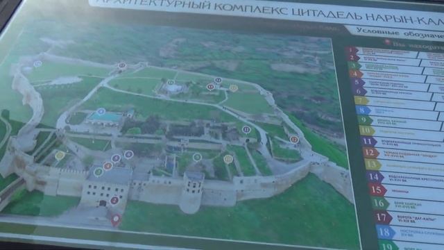 Дербент. Крепость Нарын-кала и её история.