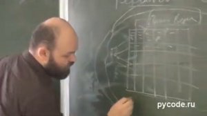 04 Наука и религия