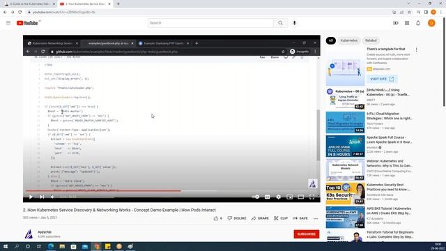 kubernetes example project | kubernetes from scratch | kubernetes full course telugu | kubernetes |