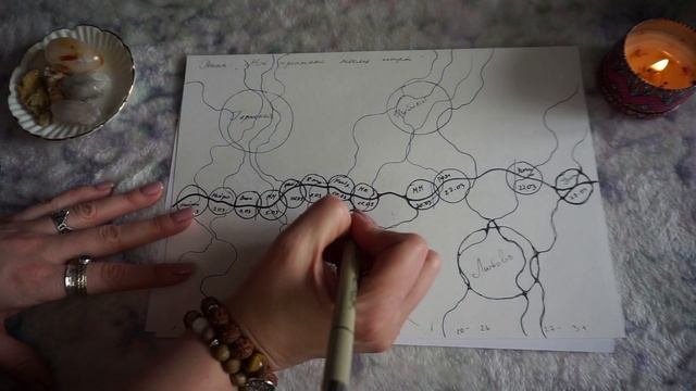 Планируем свой месяц. Учимся работать с линией времени в нейрографике. Нейрографика для планировани смотреть онлайн