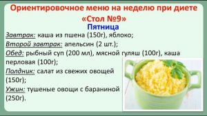 Стол №9 при сахарном диабете  Меню на неделю и рецепты диетических блюд