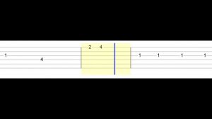 Blackpink (Jennie) - Solo (Easy Guitar Tabs Tutorial)