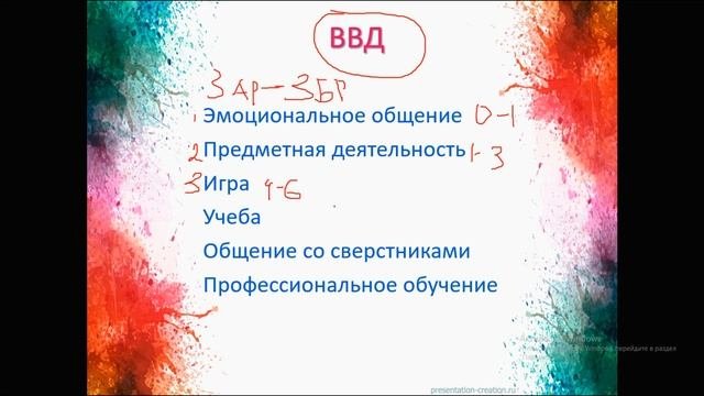 Возрастная психология (введение)