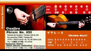 Guajira No.028 Spanish Flamenco Guitar TAB Penelope Cruz グアヒーラ NO.028 タブ譜付 フラメンコギター♪ ペネロペ・クルス