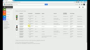 Как убрать лишнее устройство из списка Google Play?